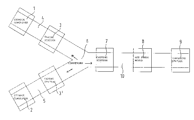 A single figure which represents the drawing illustrating the invention.